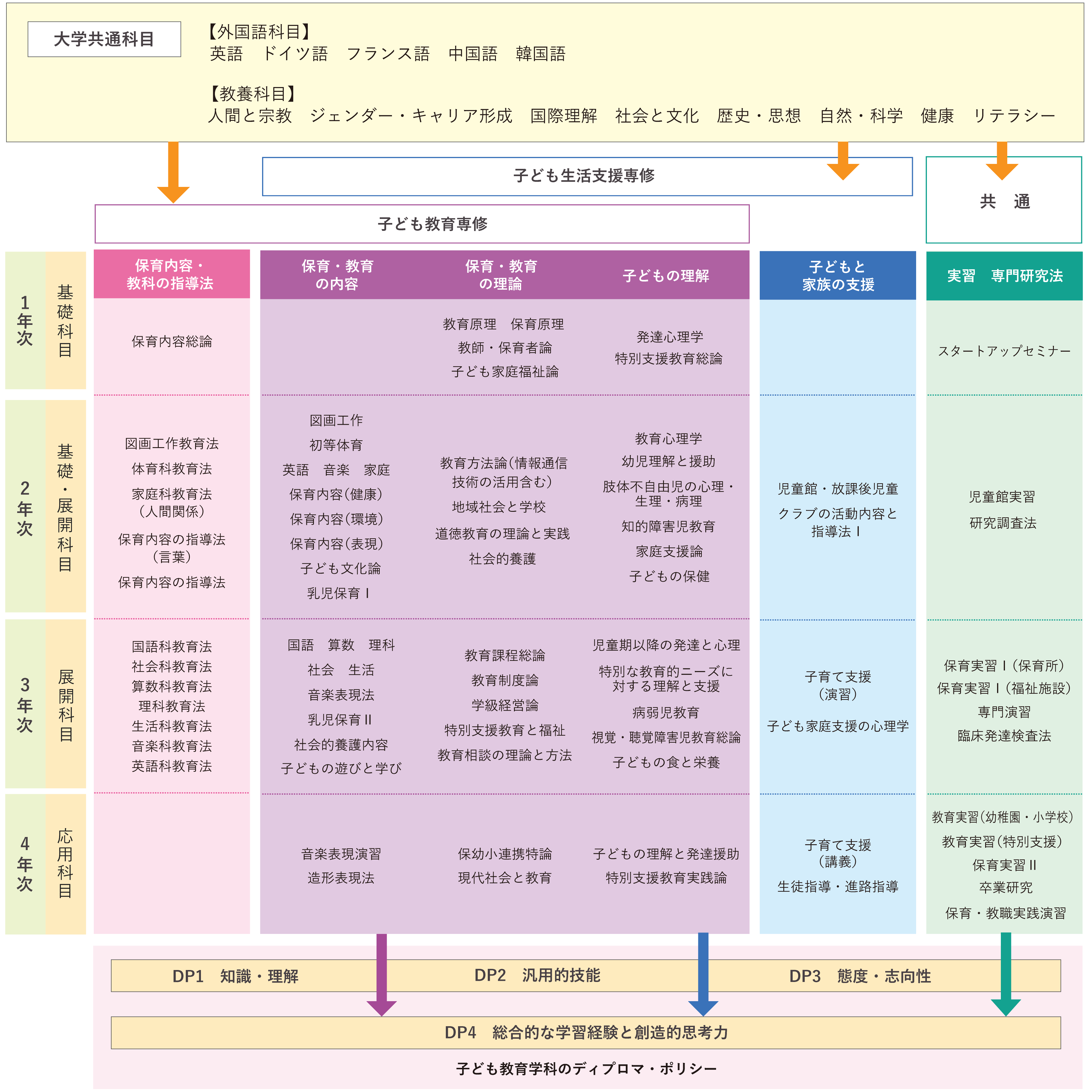 humanlife_child_education_map_2023.png